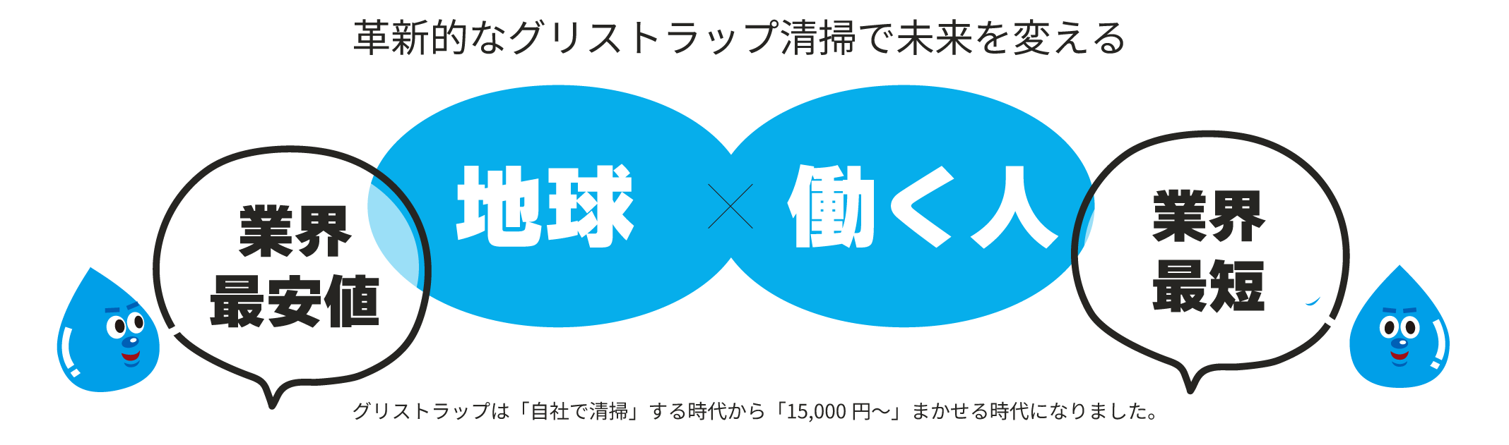 業界最安値・最短