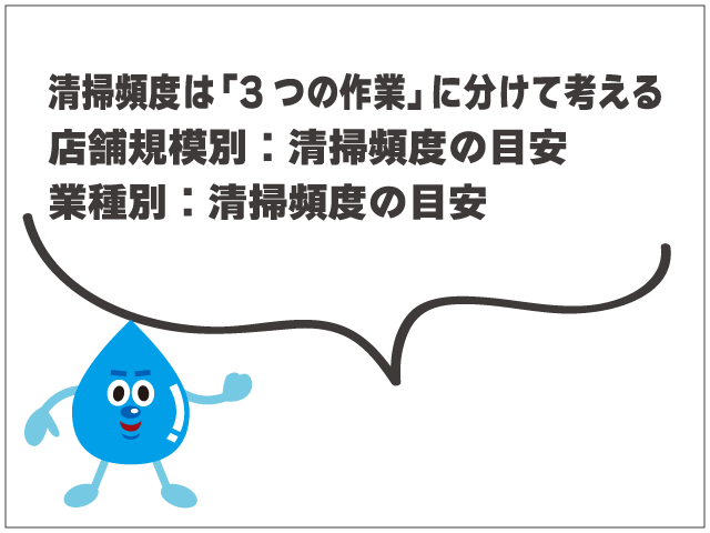グリーストラップ清掃の頻度は？店舗規模・業種別の目安と判断基準を解説