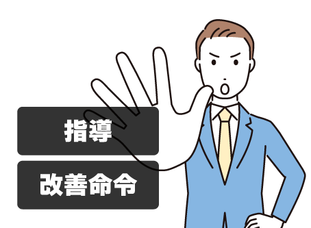 行政・保健所対応リスク（指導・改善命令）